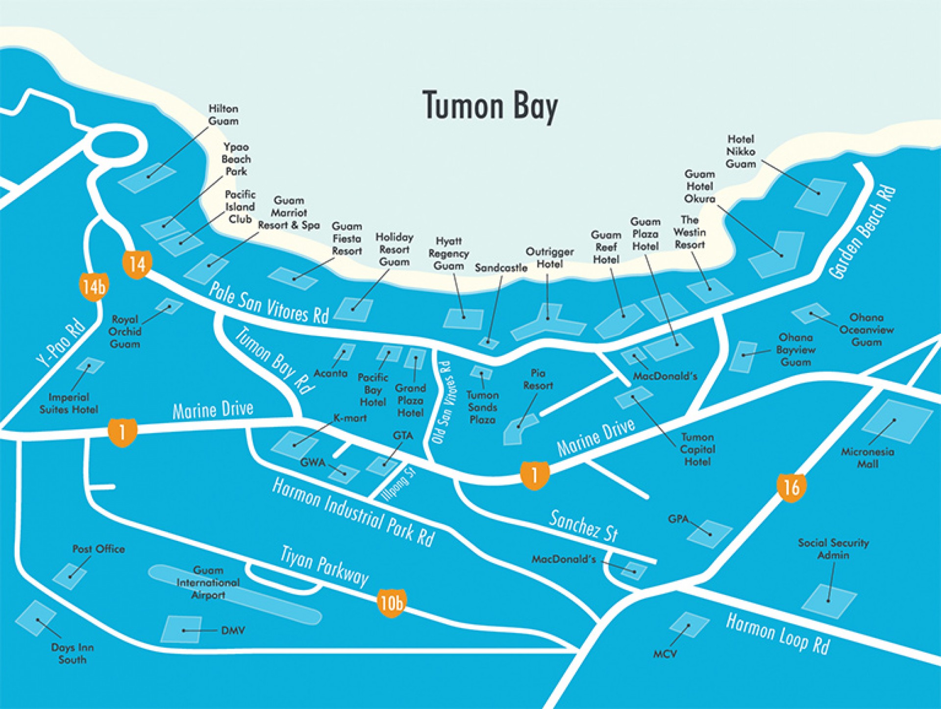 Tumon
